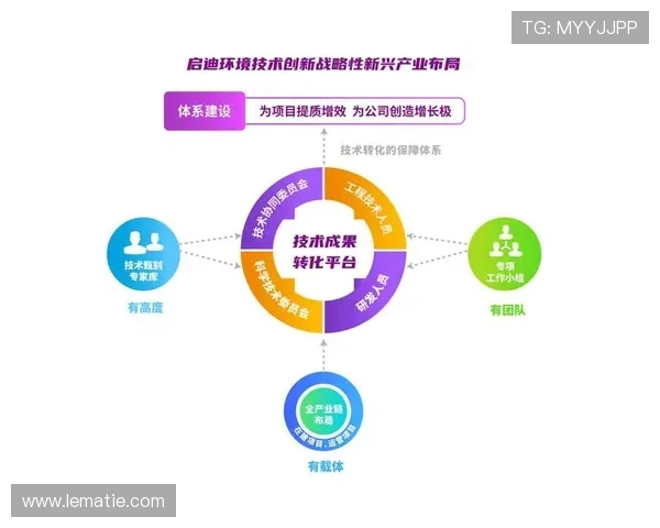 K8凯发·国际官方网站的最新技术升级与创新功能介绍，提升整体用户体验与平台竞争力